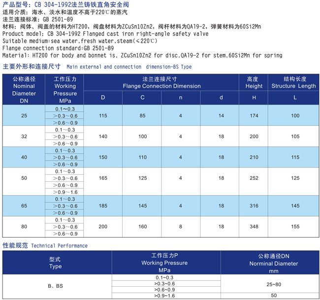 船用法蘭鑄鐵直角安全閥CB/304-92(圖2) 船用法蘭鑄鐵直角安全閥CB304-92(圖2)