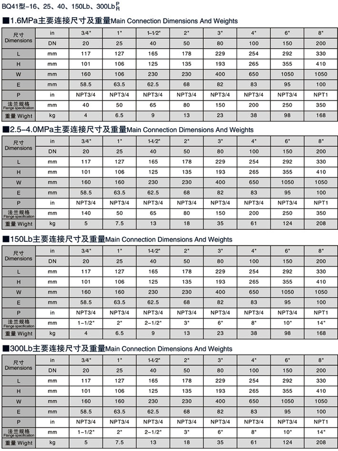 夾套球閥,保溫夾套球閥結(jié)構(gòu)圖與尺寸表